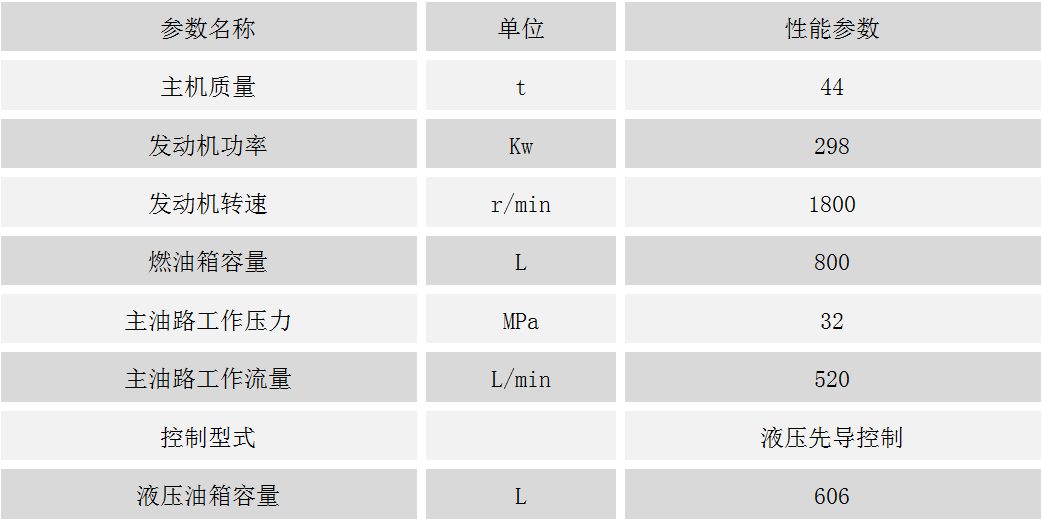 ZJ25B-7旋挖鉆機(jī)底盤(pán).png